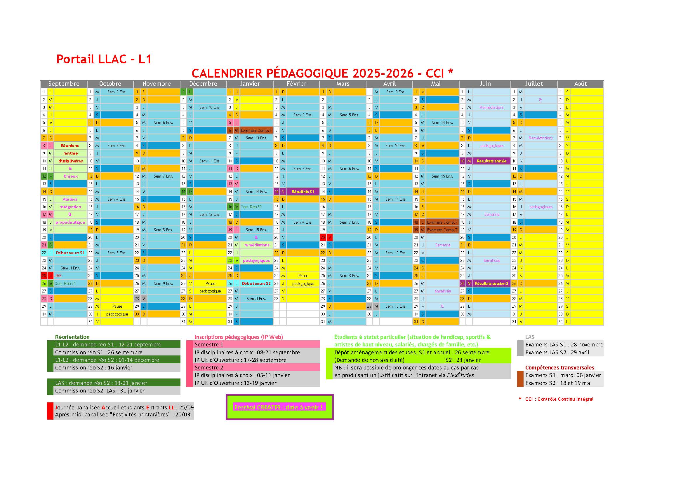 Calendrier L1 25/26