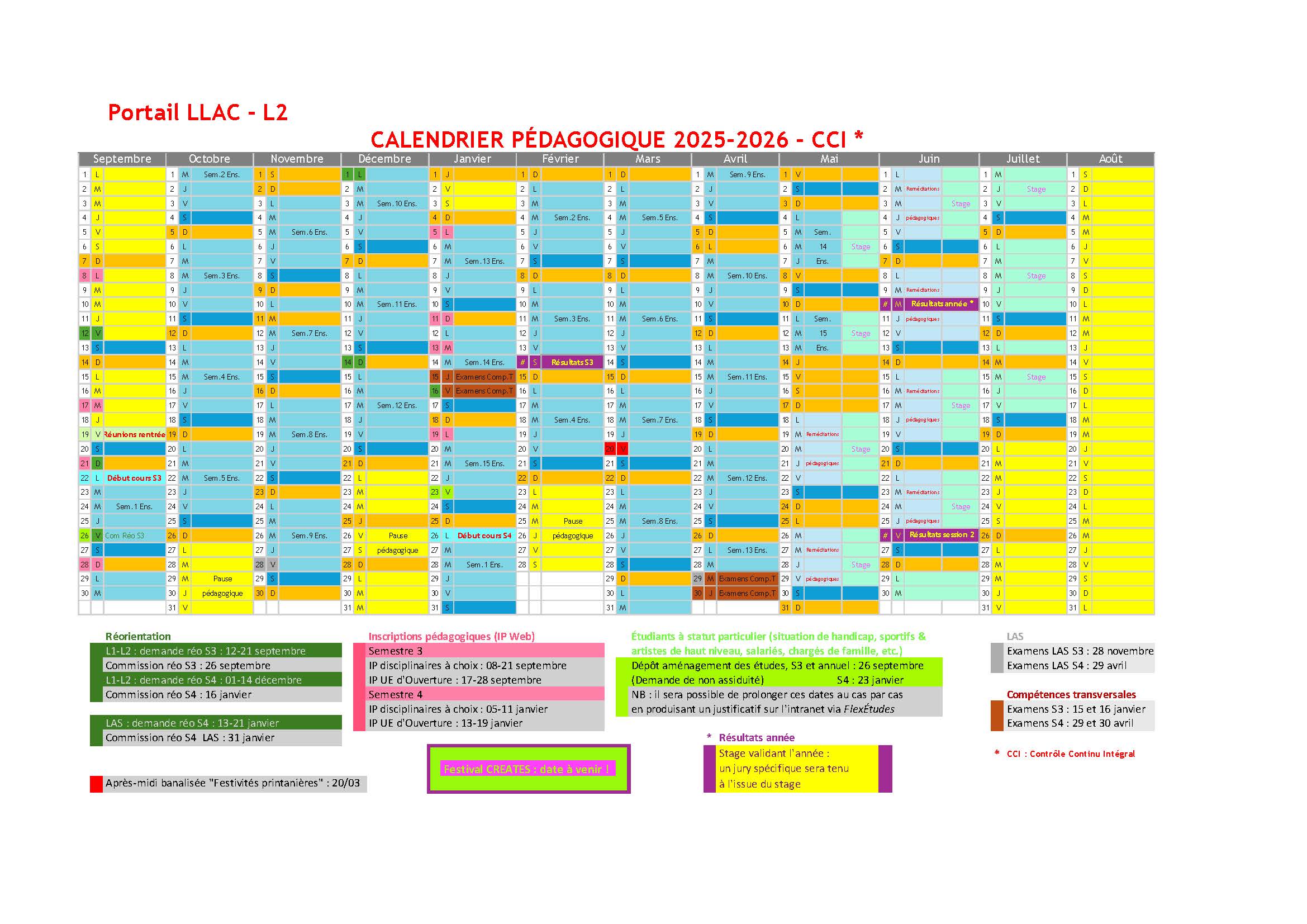Calendrier L2 25/26