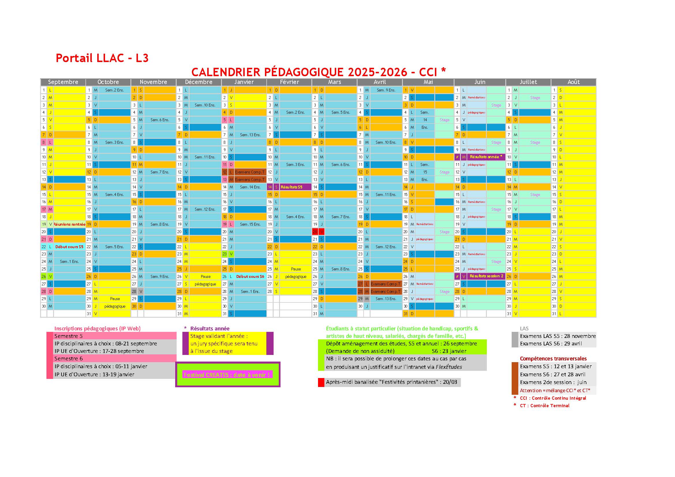Calendrier L3 25/26